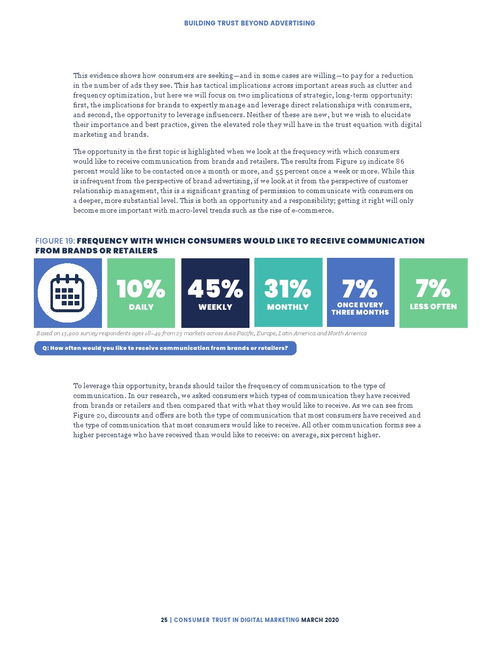 群邑研究報(bào)告 網(wǎng)絡(luò)文化經(jīng)營視角下消費(fèi)者對(duì)網(wǎng)絡(luò)營銷的信任現(xiàn)狀與構(gòu)建路徑